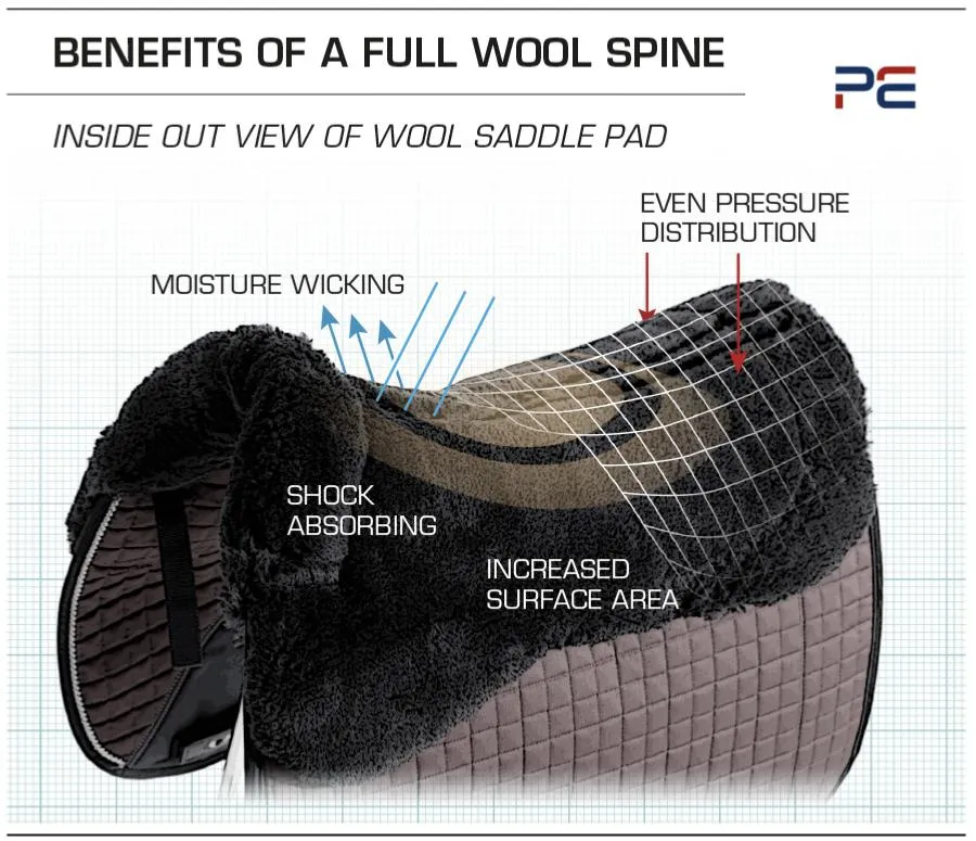 Premier Equine Close Contact Merino Wool European Saddle Pad - Dressage Square - pony size
